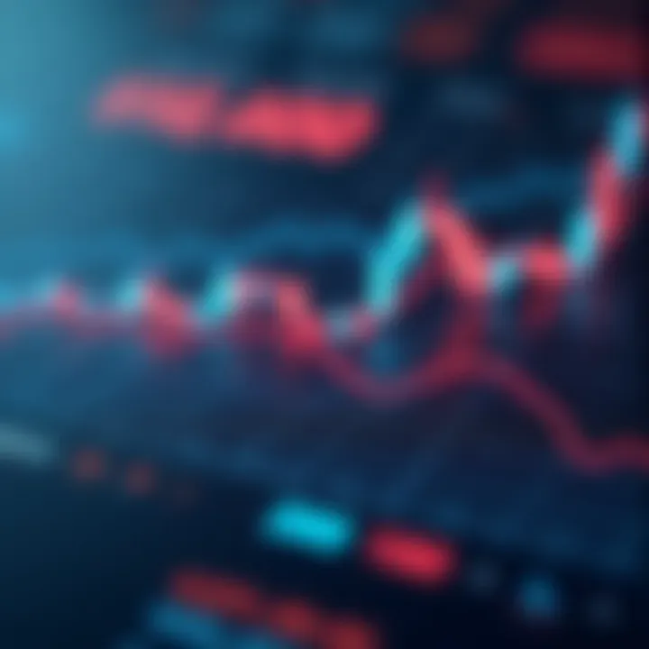 Infographic showing the relationship between interest rates and market dynamics