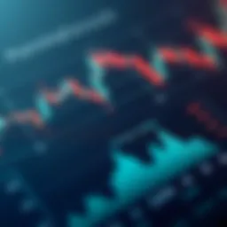 Fidelity index fund performance comparison chart