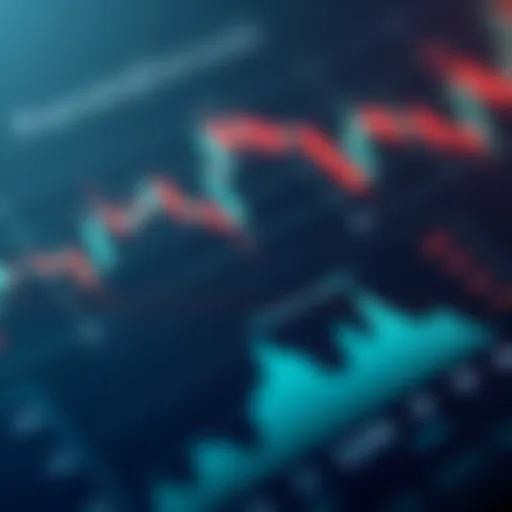 Fidelity index fund performance comparison chart