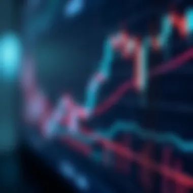 Graph depicting Divo ETF performance metrics