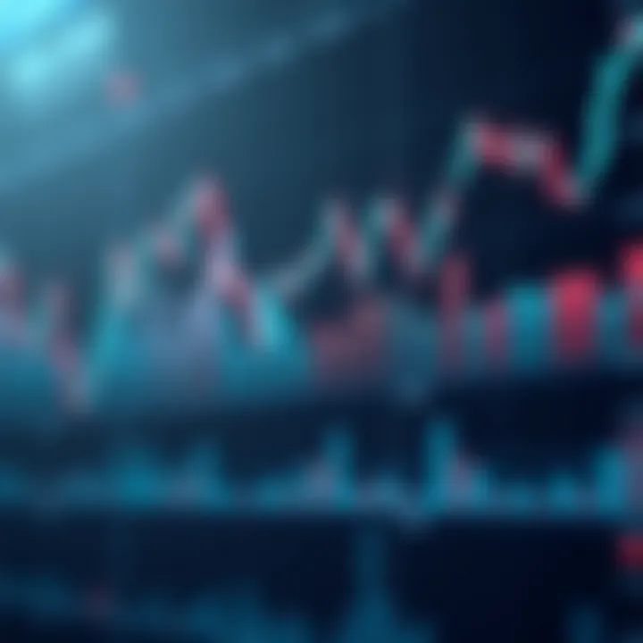 Chart demonstrating the performance of managed futures mutual funds