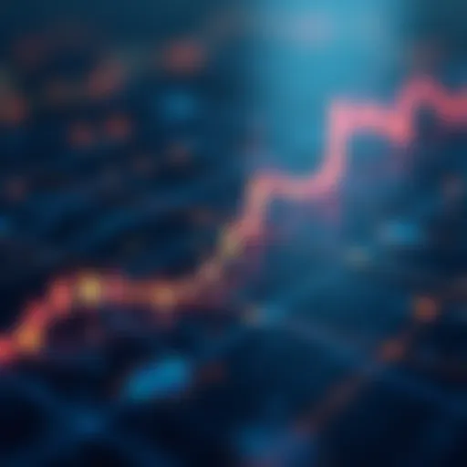 Visualization of VWO mutual fund performance metrics