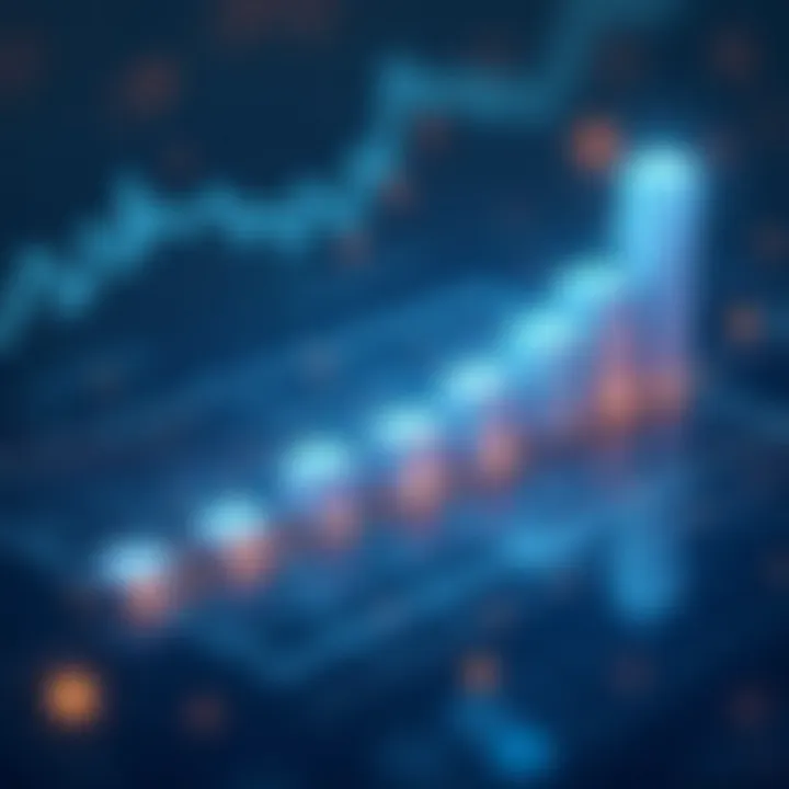 Graph illustrating performance metrics of mutual funds