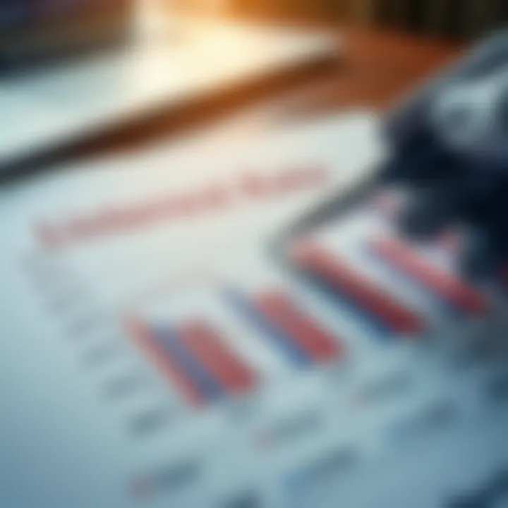 A graph comparing interest rates across various savings accounts