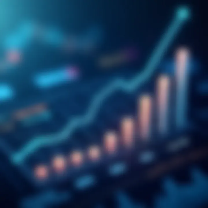 Chart showcasing performance metrics of leading biotech ETFs