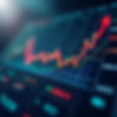 Stability of Top Dividend Stocks Chart showcasing stability of top dividend stocks