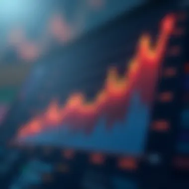 Dividend Yield Trends Across Sectors Graph depicting dividend yield trends across various sectors