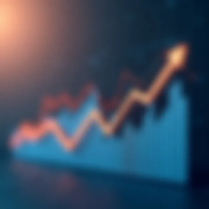 Graph depicting interest rate fluctuations of variable APR loans over time